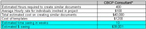 Business-Continuity-Program